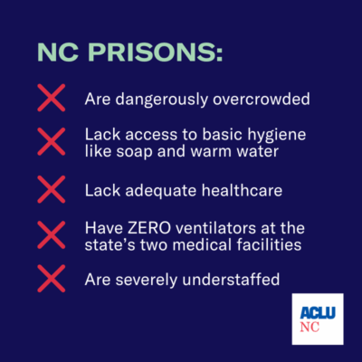 COVID19 in prisons graphic