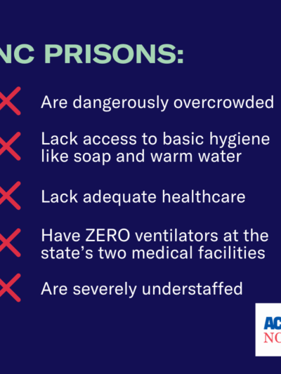 COVID19 in prisons graphic