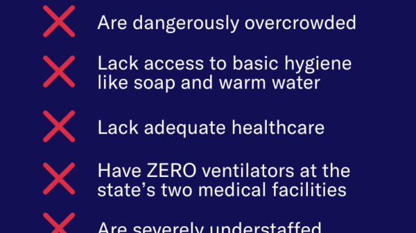 COVID19 in prisons graphic