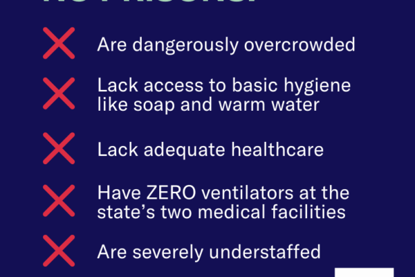 COVID19 in prisons graphic