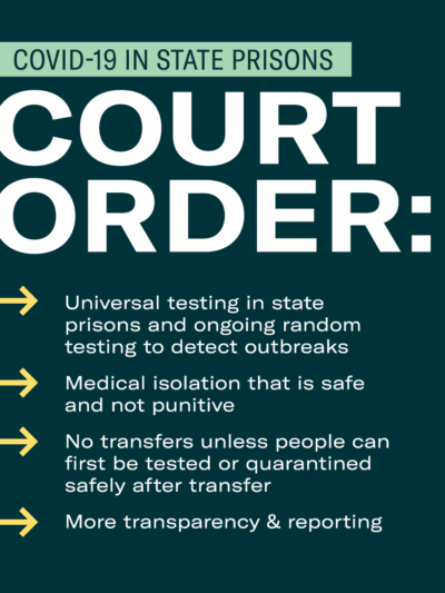 COVIDorder