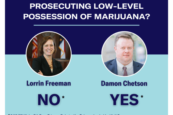 Marijuana Questionnaire Answer