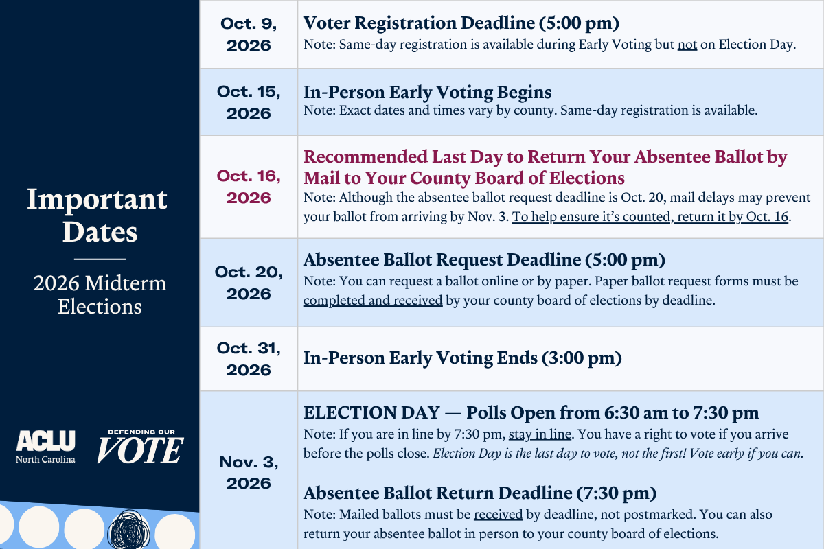 Details important election dates.