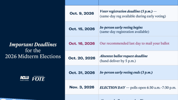 "Oct. 9, 2026 " "Voter registration deadline (5 p.m.) — (same-day reg available during early voting) " "Oct. 15, 2026 " "In-person early voting begins (same-day registration available) " "Oct. 16, 2026" Our recommended last day to mail your ballot "Oct. 20, 2026 " Absentee ballot request deadline (hand deliver by 5 p.m.) "Oct. 31, 2026 " In-person early voting ends (3 p.m.) "Nov. 3, 2026 " "ELECTION DAY — polls open 6:30 a.m.–7:30 p.m. " "Nov. 3, 2026 " "Absentee ballot return deadline (7:30 p.m. — must be received, not postmarked)"
