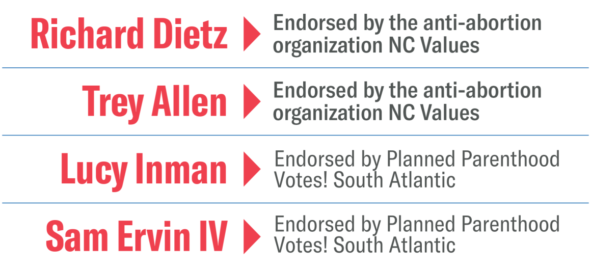 State Supreme Court Races Matter