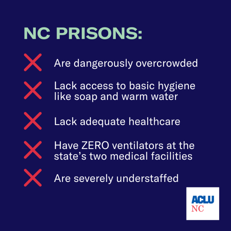 COVID19 in prisons graphic 